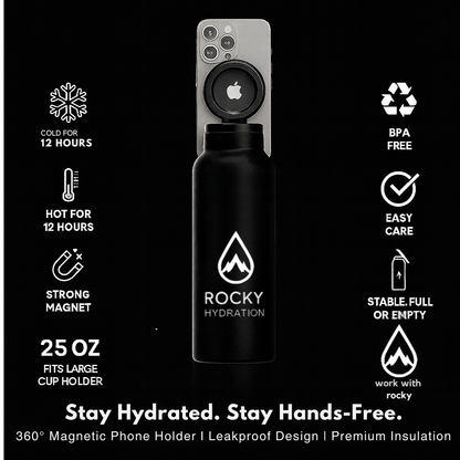Black water bottle with Rocky Hydration branding and features listed on a black background